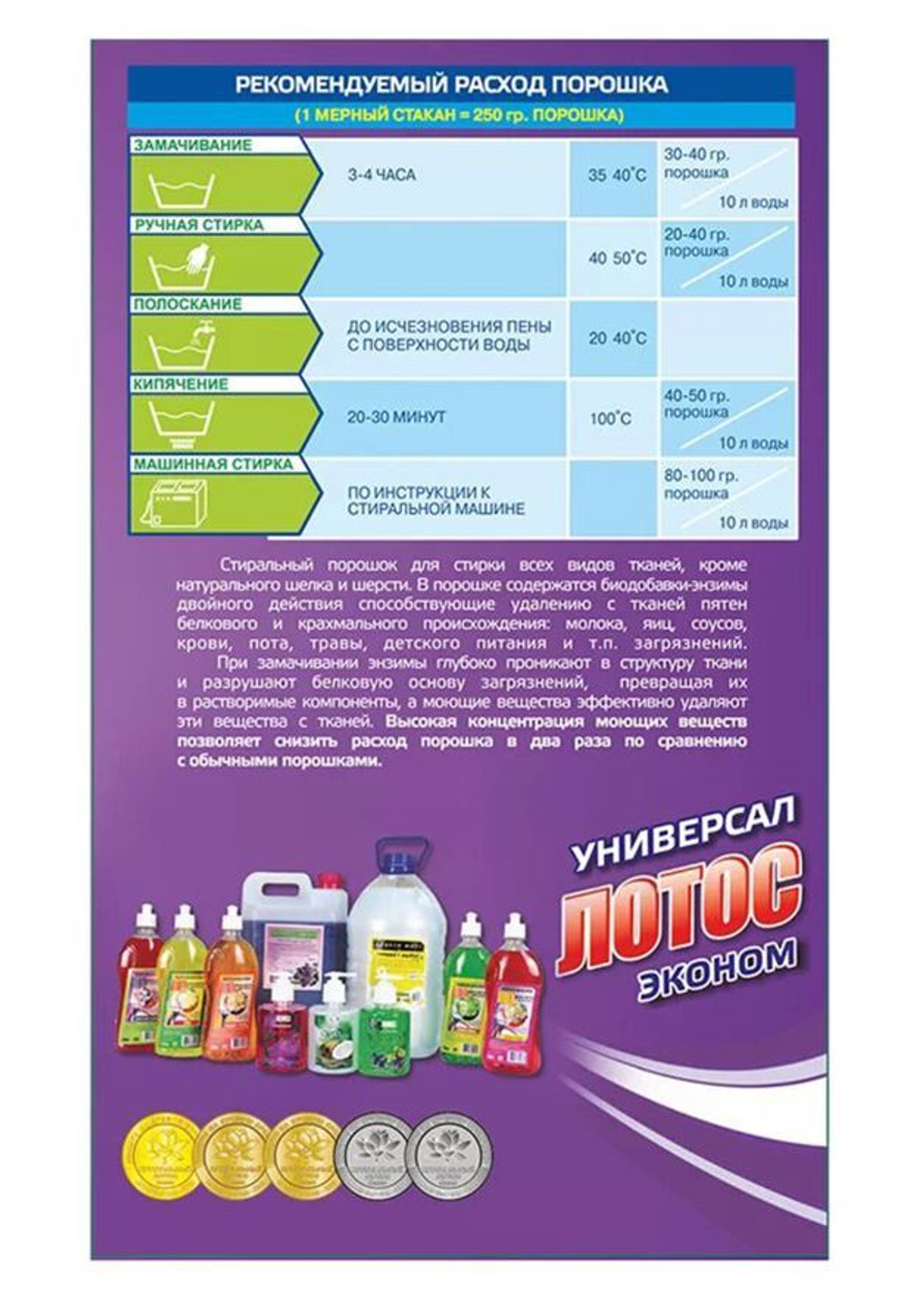 Стиральный порошок Лотос универсальный. 450гр (24 шт.) 600638