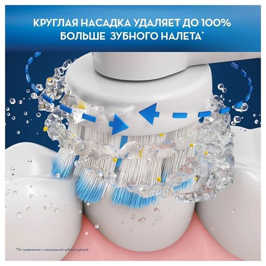 Электрическая зубная щетка Oral-B Genius X, rose gold