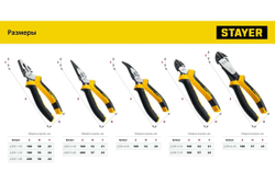 Тонкогубцы STAYER Hercules 200 мм 2203-3-20_z01