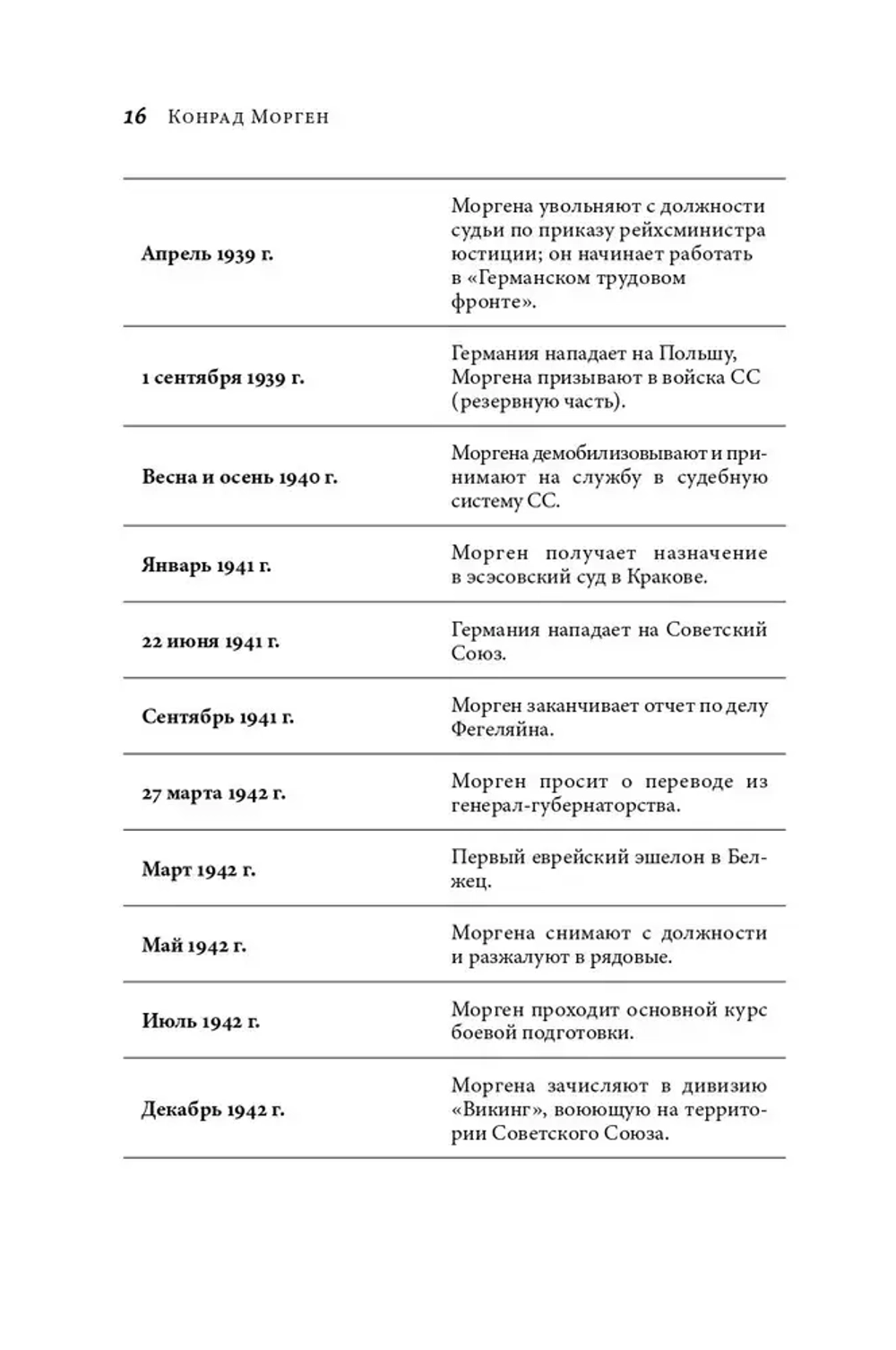 Конрад Морген