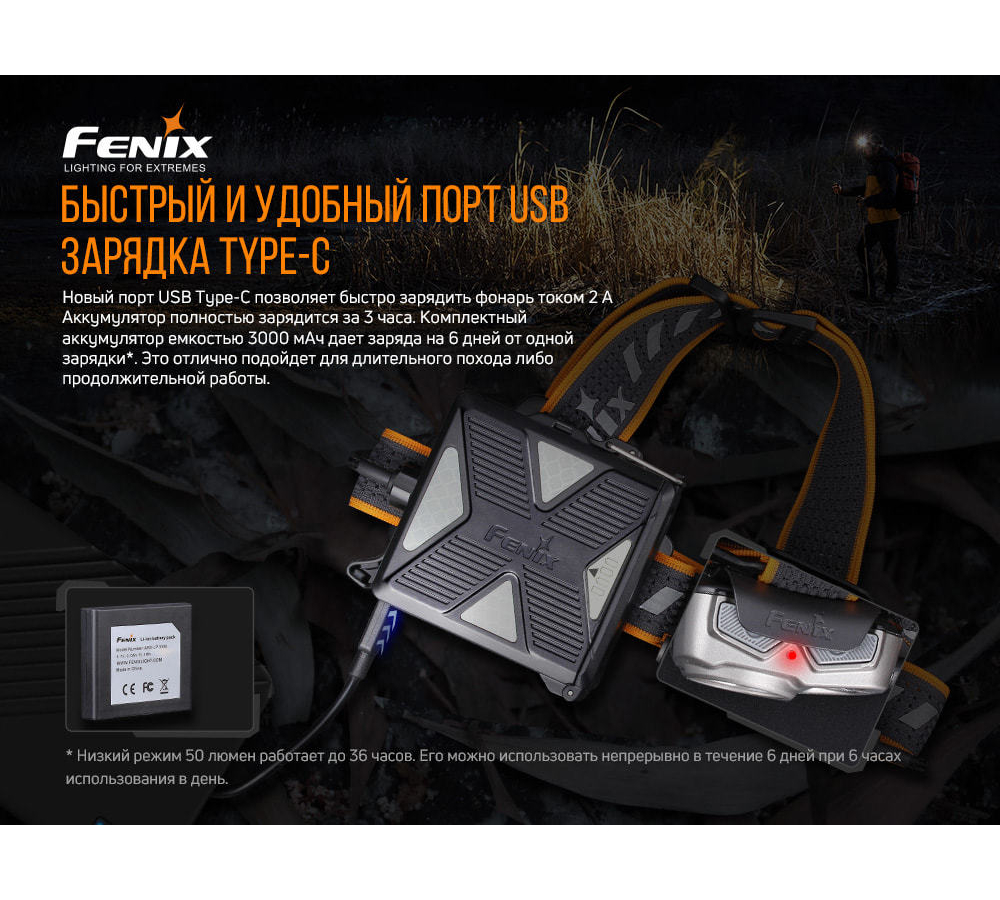 Налобный фонарь Fenix HP16R