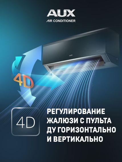 Настенная сплит-система AUX ASW-H12A4/CC-R2DI + AS-H12A4/CC-R2DI — (7)