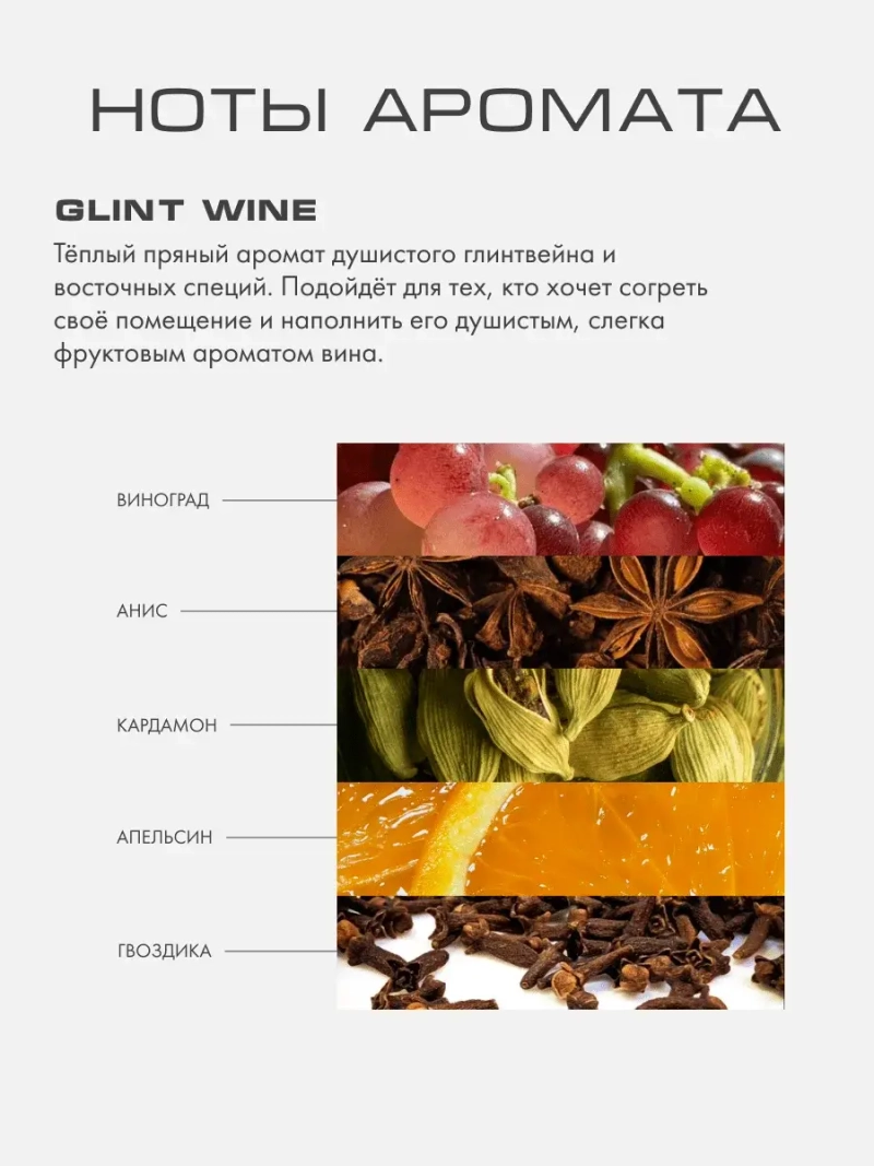 Свеча GLINT WINE