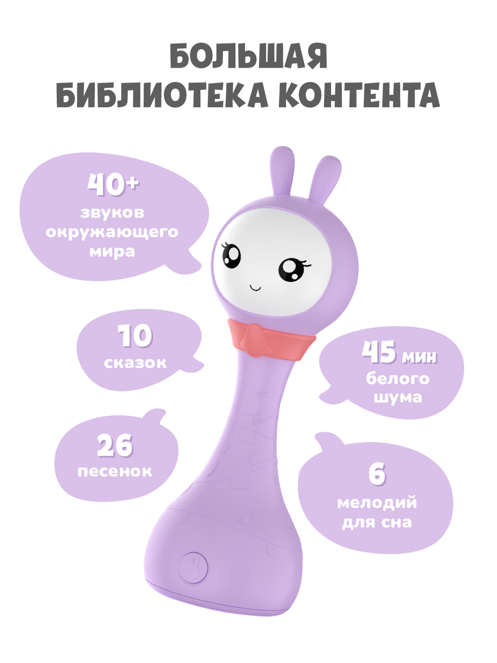 Интерактивная обучающая музыкальная игрушка Умный зайка alilo R1+ Yoyo