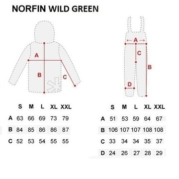 Костюм зимний Norfin Hunting WILD GREEN XXXL