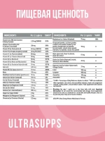 Pretty Woman Multivitamin Formula