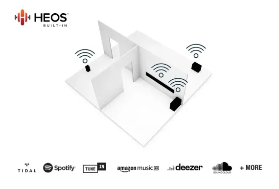 Denon HOME 250 White