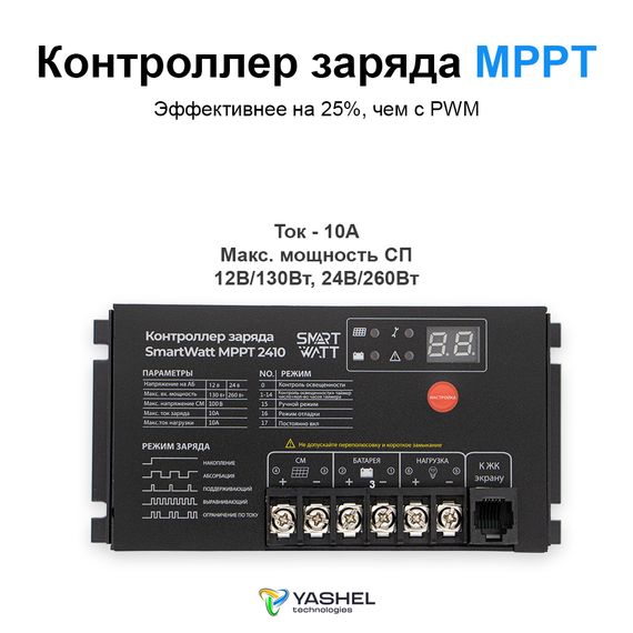 Солнечная электростанция Yashel 100Вт/10A Монокристалл MPPT, фото №865338324