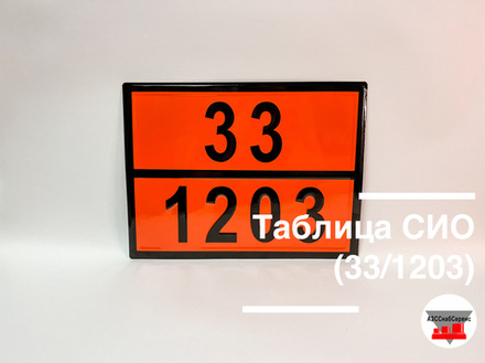 Таблица СИО (33/1203)