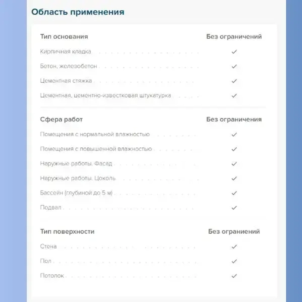 Гидроизоляция обмазочная BERGAUF HYDROSTOP 20кг
