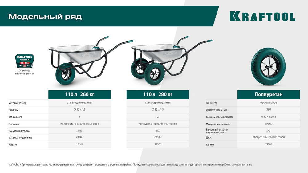 KRAFTOOL MAXDrive-1 110л, 260 кг, одноколесная, с трубным усилителем, кузов 0,9 мм, полиуретановое колесо, тачка строительная (39862)