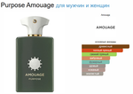 Amouage Purpose 100ml (Коробка парфюма без слюды, парфюм новый, распаковка для фото)