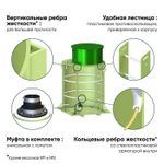 Кессон Гринлос 6 216 1500/2500 мм