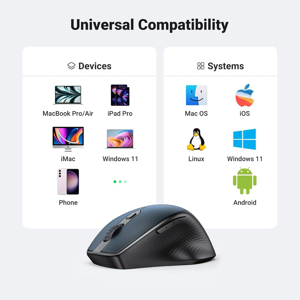 Мышь оптическая беcпроводная MU001, 2.4 GHz&BT, Blue UGREEN 15807