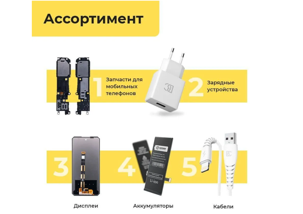 Аккумулятор для Apple iPhone 12/12 Pro - усиленная 3310 mAh - Battery Collection (Премиум)