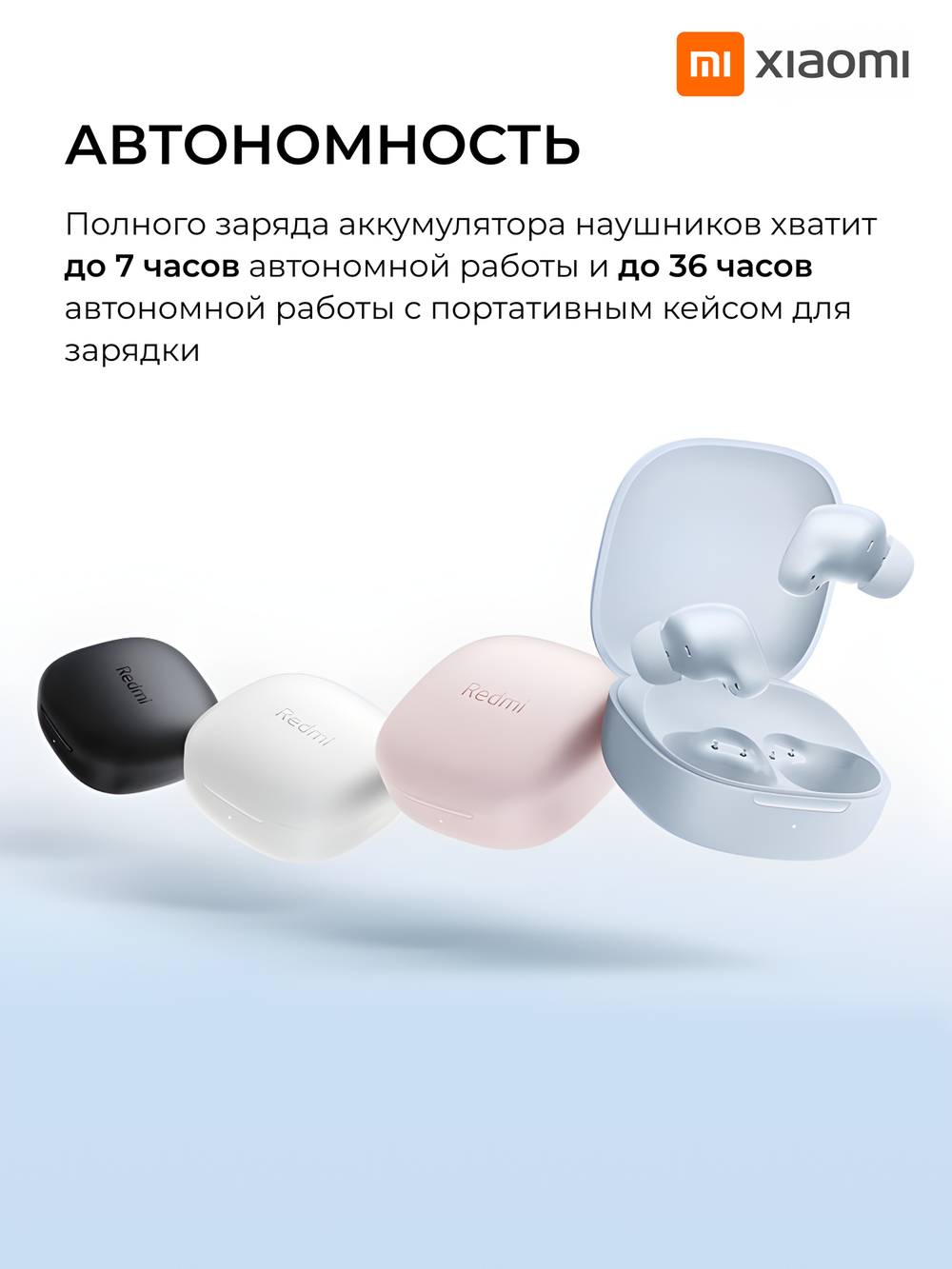 Наушники беспроводные Xiaomi Redmi Buds 6 Play Blue M2420E1 (BHR9283GL)