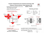 Инструкция сборки, комплектовочная ведомость
