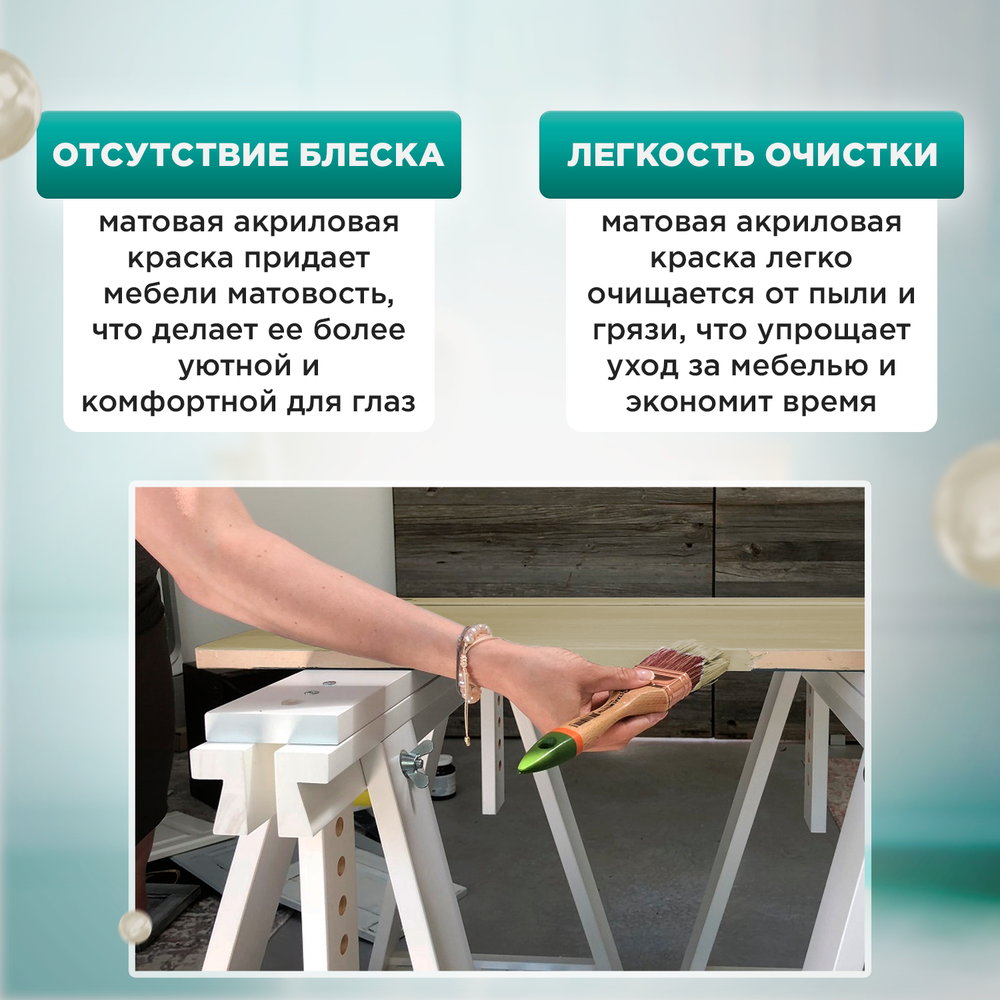 Универсальная акриловая краска без запаха для дерева и пластика Гумвнутрянка | Лофт и дерево (Россия)