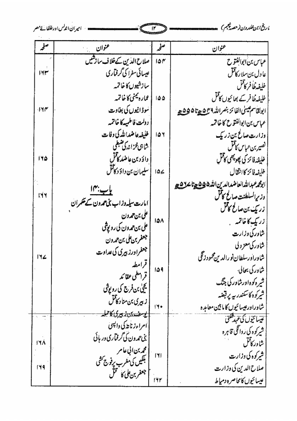 Tareekh Ibne Khaldoon. Vol. 13 | Allamah ibn e Khaldun