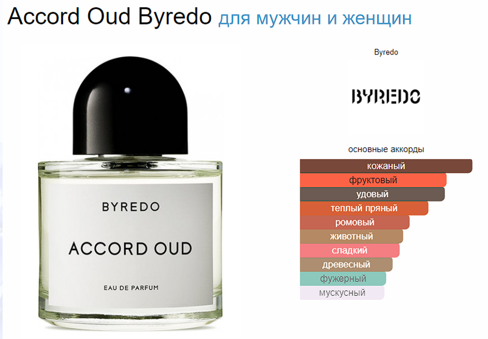BYREDO Accord Oud  100ml (duty free парфюмерия)