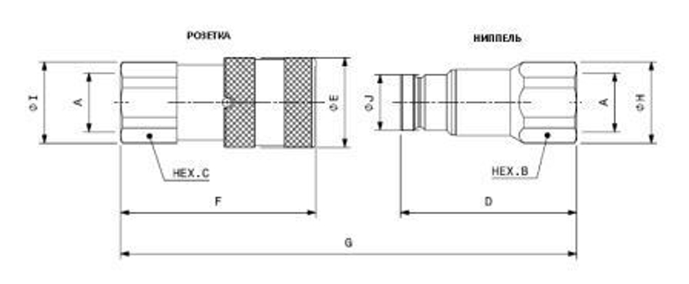 БРС FF A UNF 1.1/16 - D3/4 Ниппель