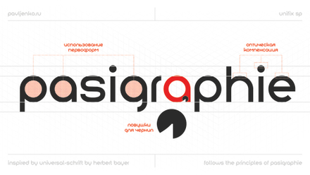 шрифт unifix sp