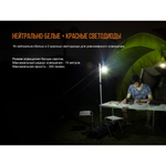 Фонарь Fenix CL20Ror оранжевый