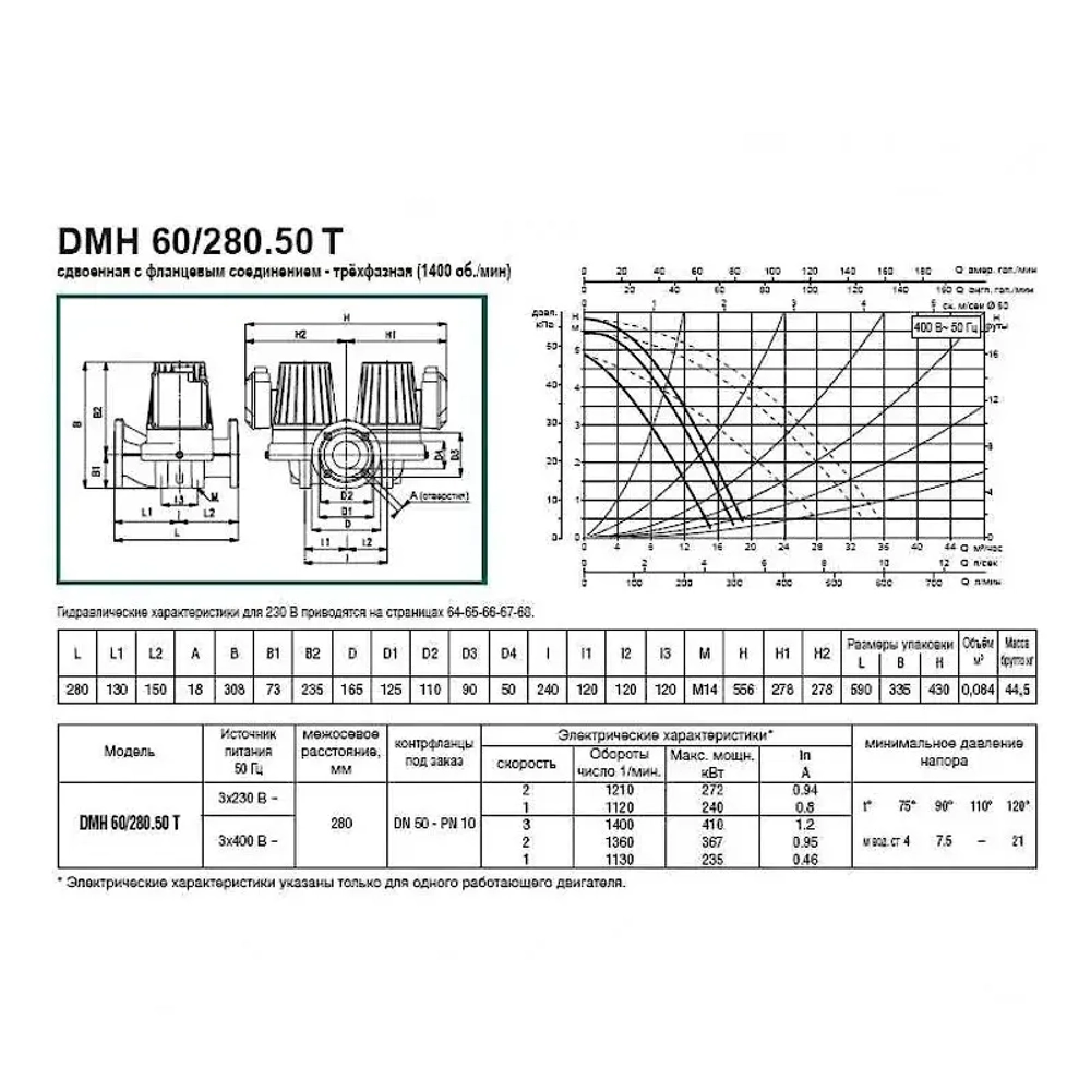 Насос циркуляционный промышленный DAB DMH 60/280.50 T, 505933622