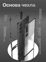 Металлический чехол MosSeller для Sony Xperia 1 VI / 1 VII, черный (комбинированный)