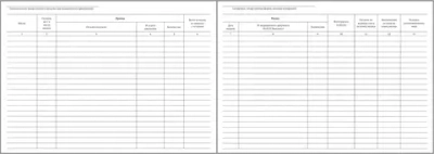 Журнал учета операций связанных с обращением лекарственных средств для медицинского применения Приложение №3 500 страниц мягкая обложка шнуровка