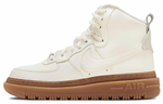 Кроссовки Nike Air Force 1 Low (Женская размерная сетка)