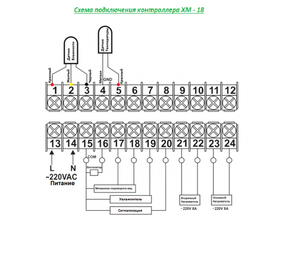 Контролер (терморегулятор) для инкубатора XM18