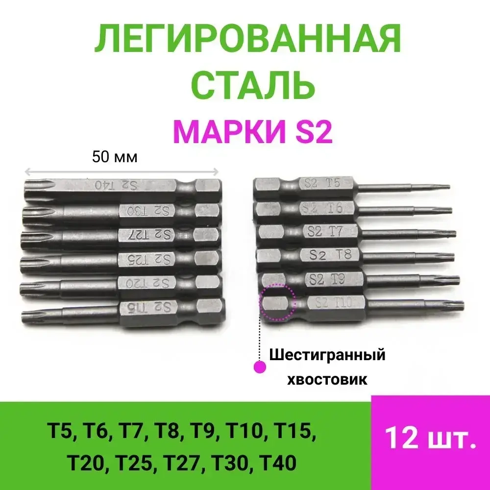 Набор бит звездочек Torx для шуруповерта и дрели