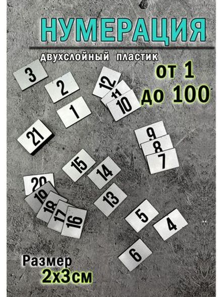 Нумерация гардеробная 1-100