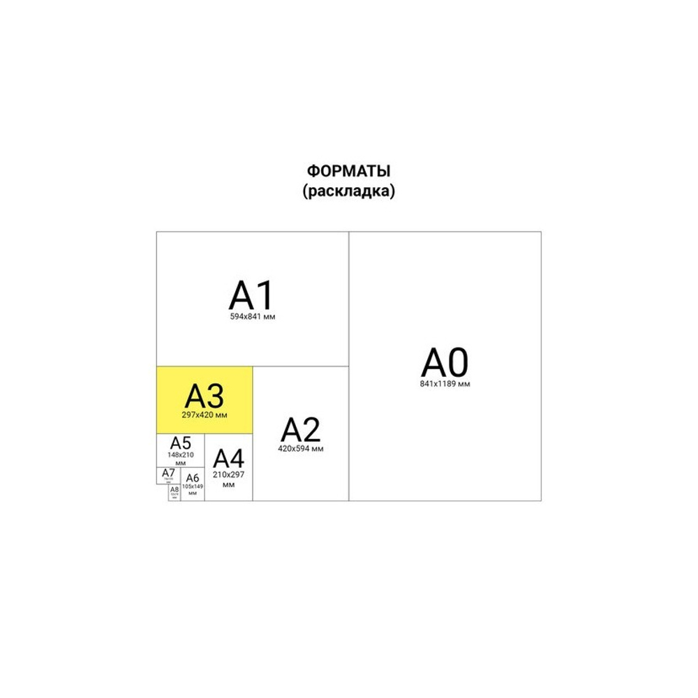 Папка для акварели БОЛЬШАЯ А3, 10 л., 180 г/м2, ПИФАГОР, 297х420 мм, ГОСТ 7277-77, 126963