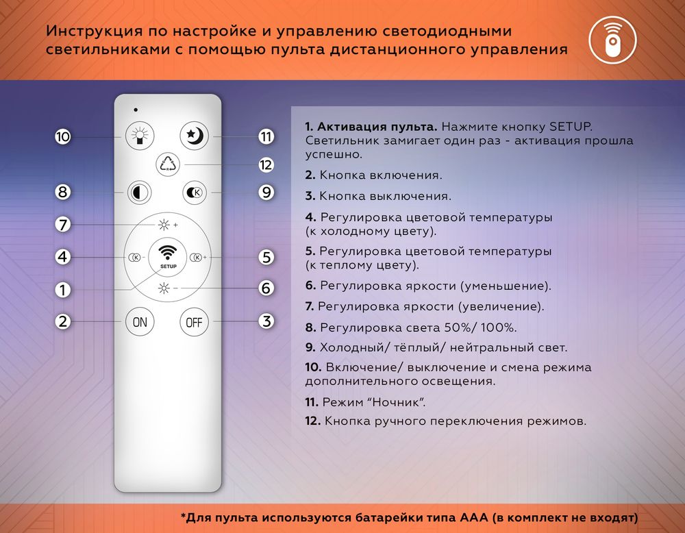 Ambrella Потолочный светодиодный светильник с пультом Original FA3914
