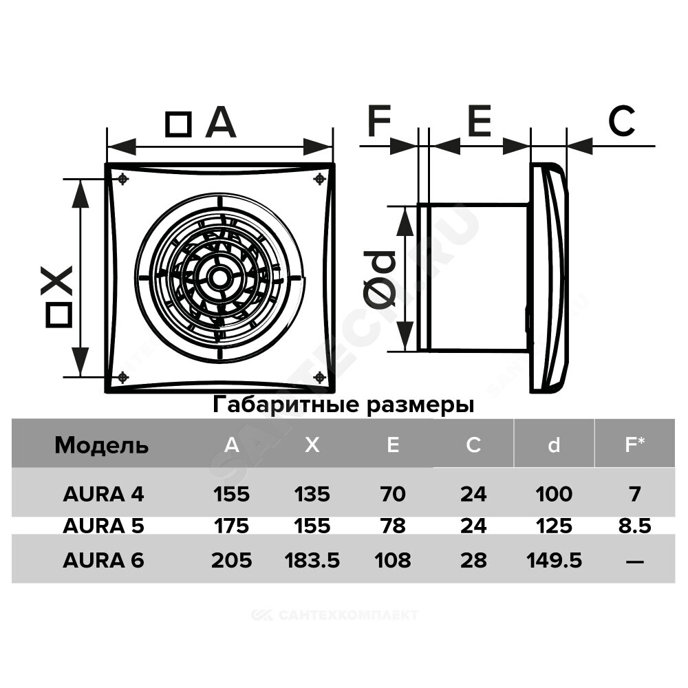 Вентилятор накладной пластик D100 с обратным клапаном белый DICITI AURA 4C