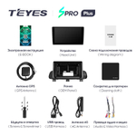 Teyes SPRO Plus 10.2" для Nissan X-Trail, Rouge 2021