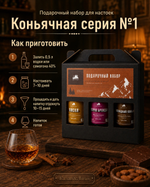 Подарочный набор бутылок «Коньячная серия -1»