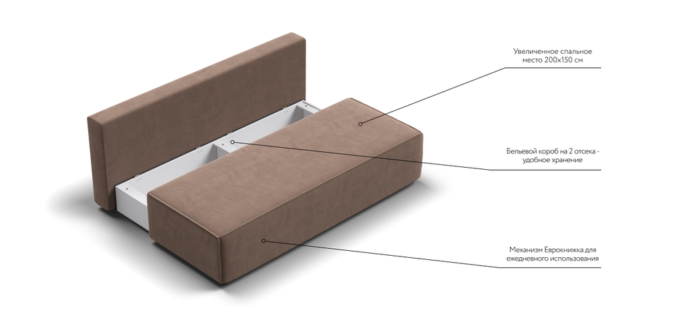 Диван Норд мини Велюр Монолит мокко (последний экземпляр)