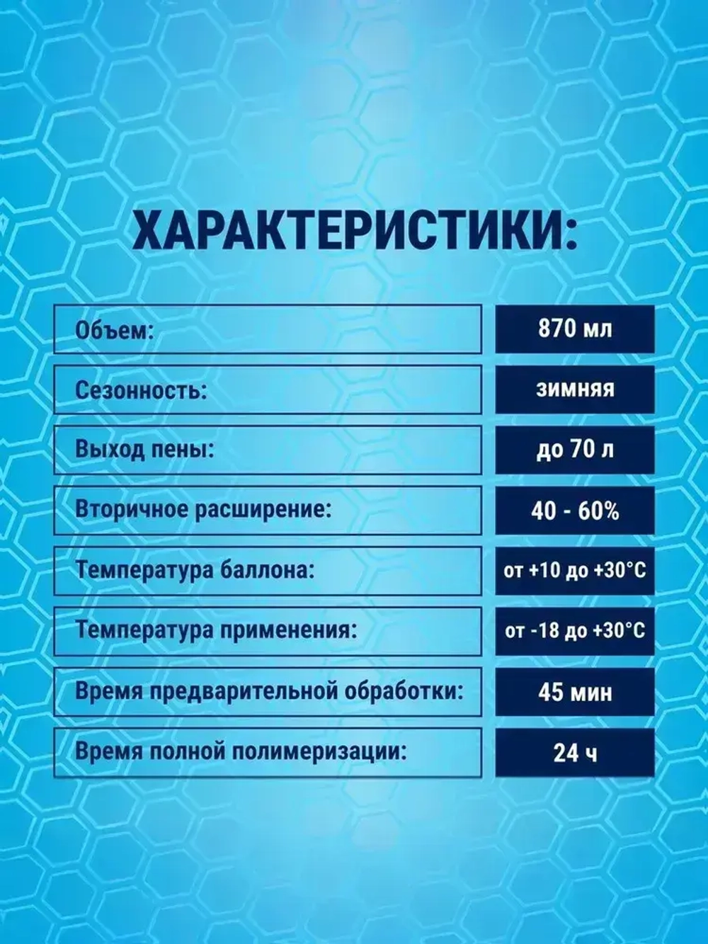 Профессиональная монтажная пена под пистолет в баллоне Tytan Professional 70, Зимняя, 870 мл