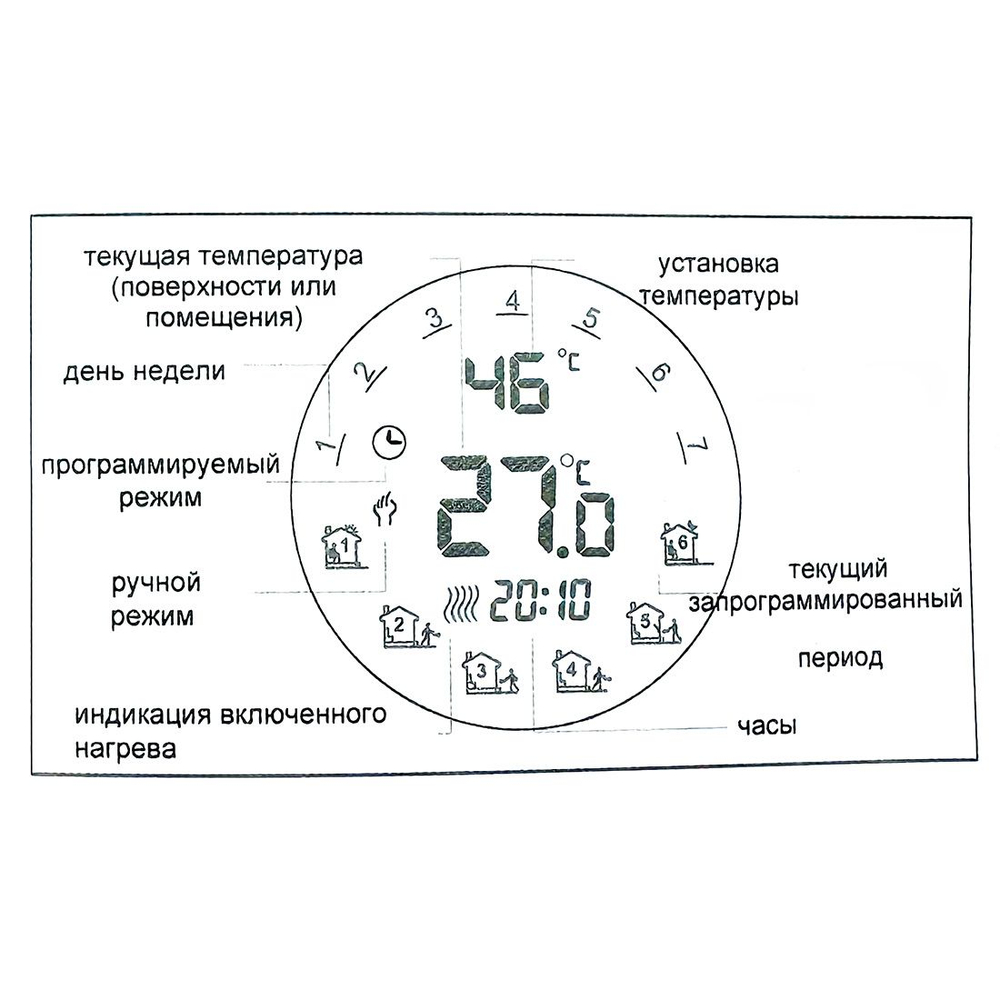 Комнатный термостат программируемый 220В/16А ZEISSLER (М8.816)