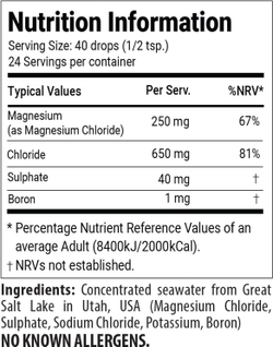 ConcenTrace® Trace Mineral Drops 118 мл Trace Minerals Research