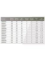 Спиннинг Maximus EMISSARY