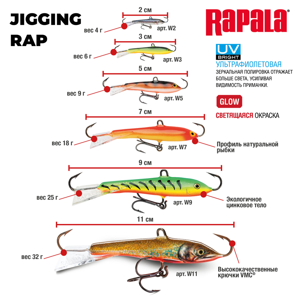 Балансир Rapala Jigging Rap W07 / 7 см, 18 г, цвет WT