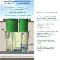 Септик Гринлос Аэро с КНС преимущества