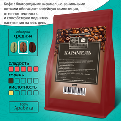 Карамель