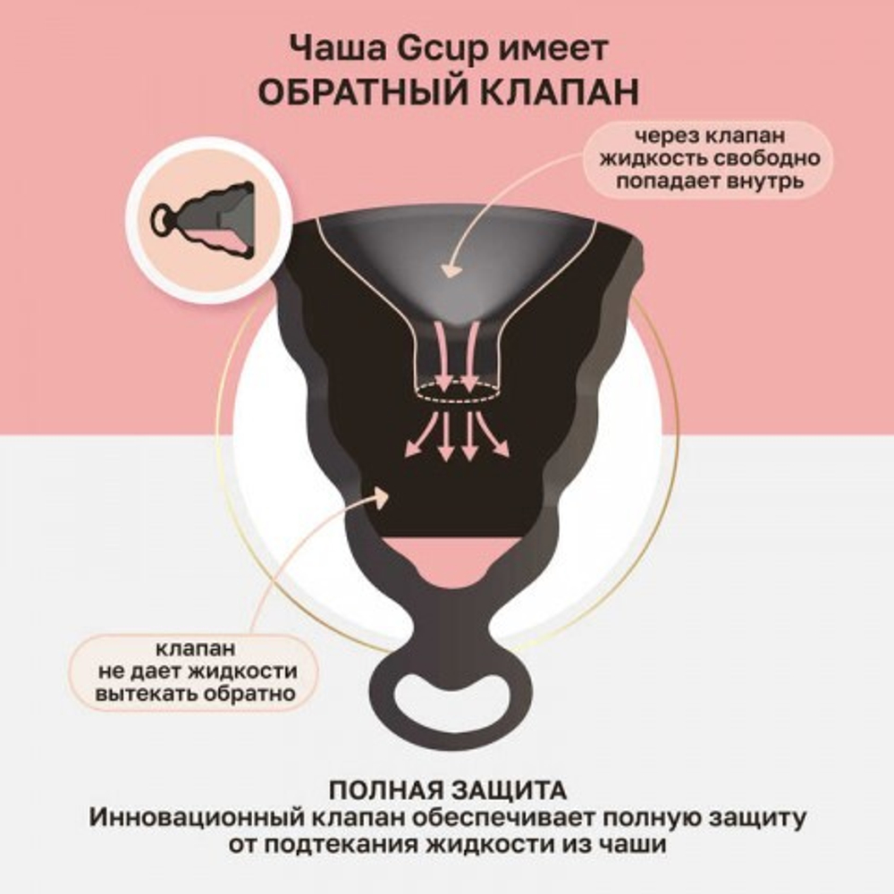 Gvibe Gcup Black силиконовая менструальная чаша с защитой от протечек, 10 мл