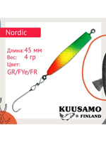 Блесна для рыбалки вертикальная зимняя Kuusamo Nordic