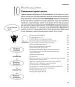 Head First. Программирование для Android на Kotlin. 3-е изд